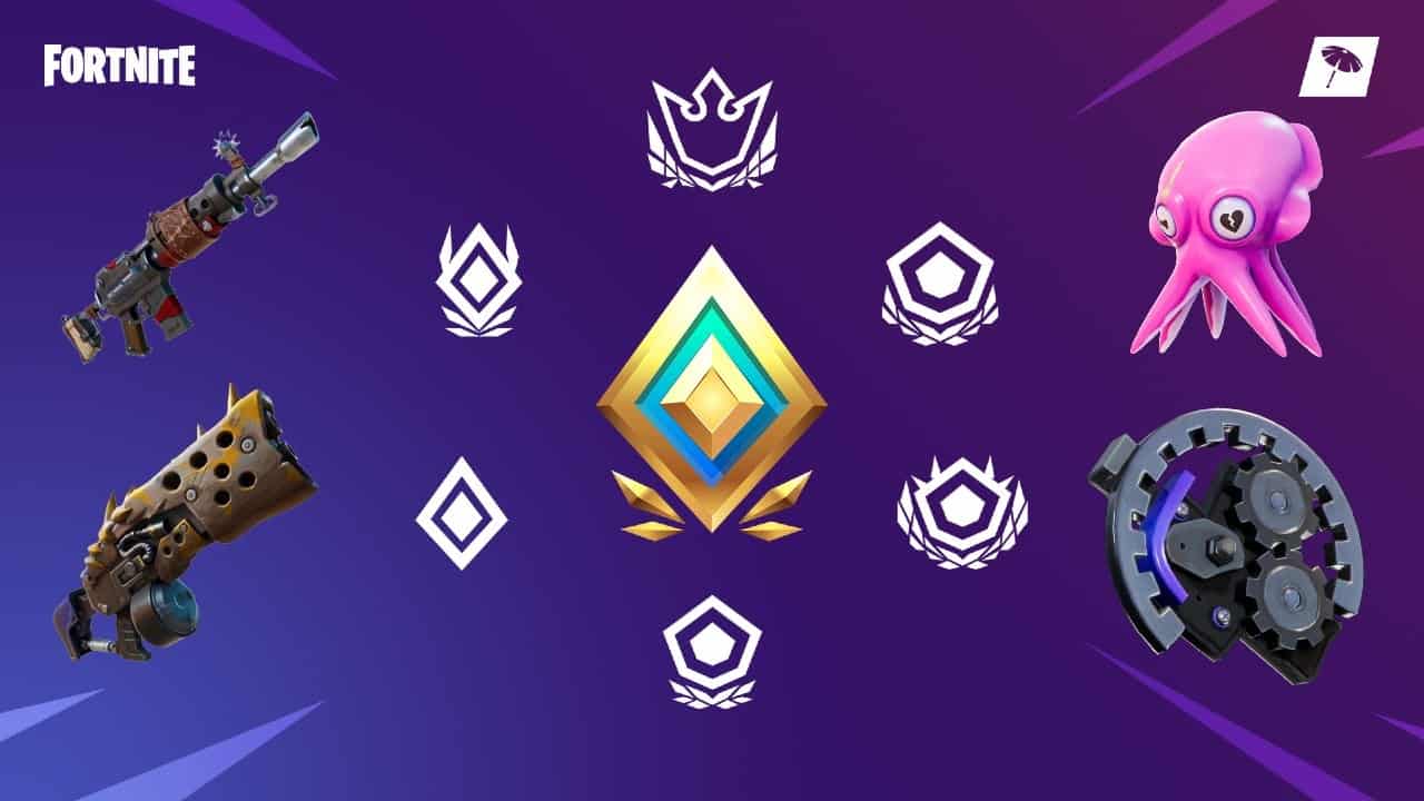 Fortnite: Five Changes That Would Make Season 6 Better Competitively