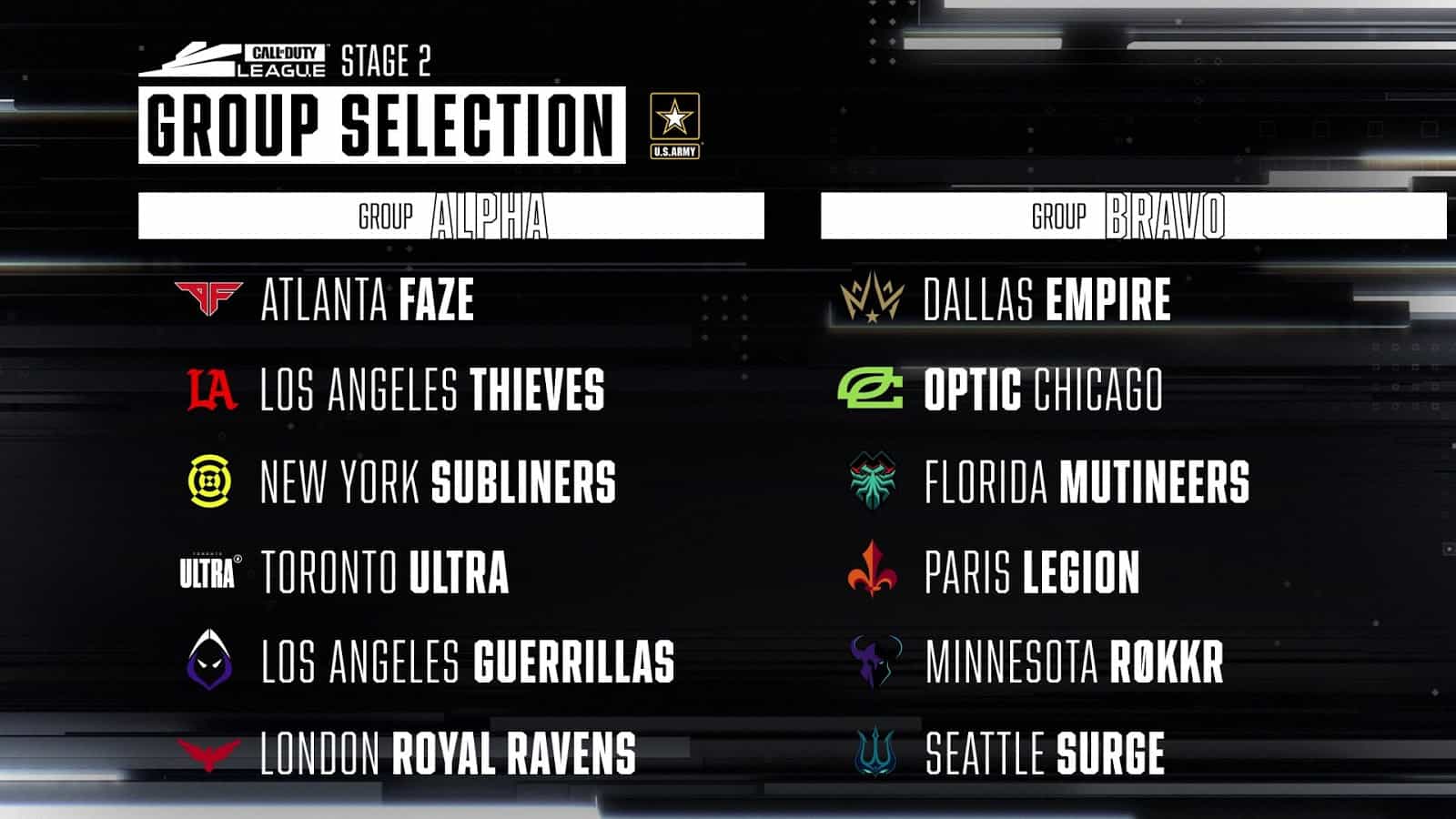 Call of Duty League 2021 Stage 2 Groups Revealed