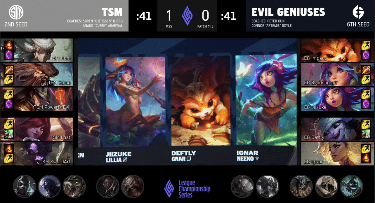 A screenshot from the LCS broadcast for Game Two of the Mid-Season Showdown match between TSM and Evil Geniuses. The picked and banned champion drafts appear at the bottom of the image with a shot of monitors showing Lillia, Gnar and Neeko above.