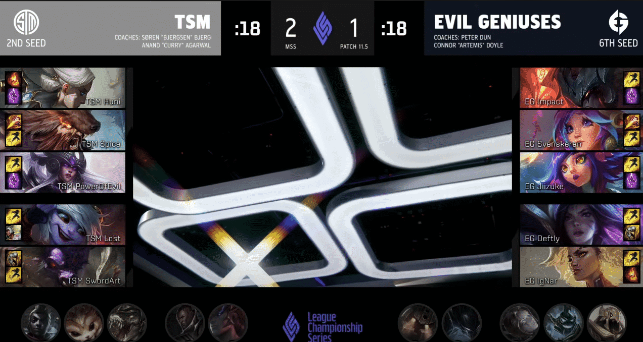 A screenshot from the LCS broadcast for Game Four of the Mid-Season Showdown match between TSM and Evil Geniuses. The picked and banned champion drafts appear at the bottom of the image with a shot of the LCS studio's ceiling lights above.
