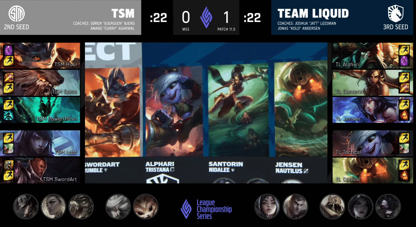 A screenshot of the drafts between TSM and Team Liquid in Game Two of their series at the Mid Season Showdown. LoL champions are shown selected in the players' respective boxes, along with some in smaller boxes as banned champions on the bottom of the image.