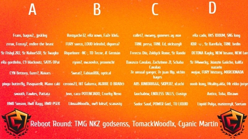 Leaderboard for the FNCS Season 5 - Chapter 2 semifinals for Brazil