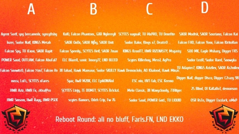 Leaderboard for the FNCS Season 5 - Chapter 2 semifinals for the Middle East