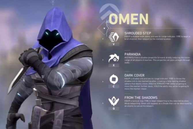 Valorant Meta Guide - Top 5 Solo Carry Agents to Use in Patch 7.10