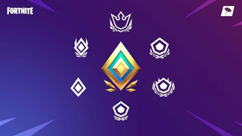 Various symbols appear encircling one larger, gold and blue diamond shaped one in the middle as rank indicators for Fortnite's arena mode