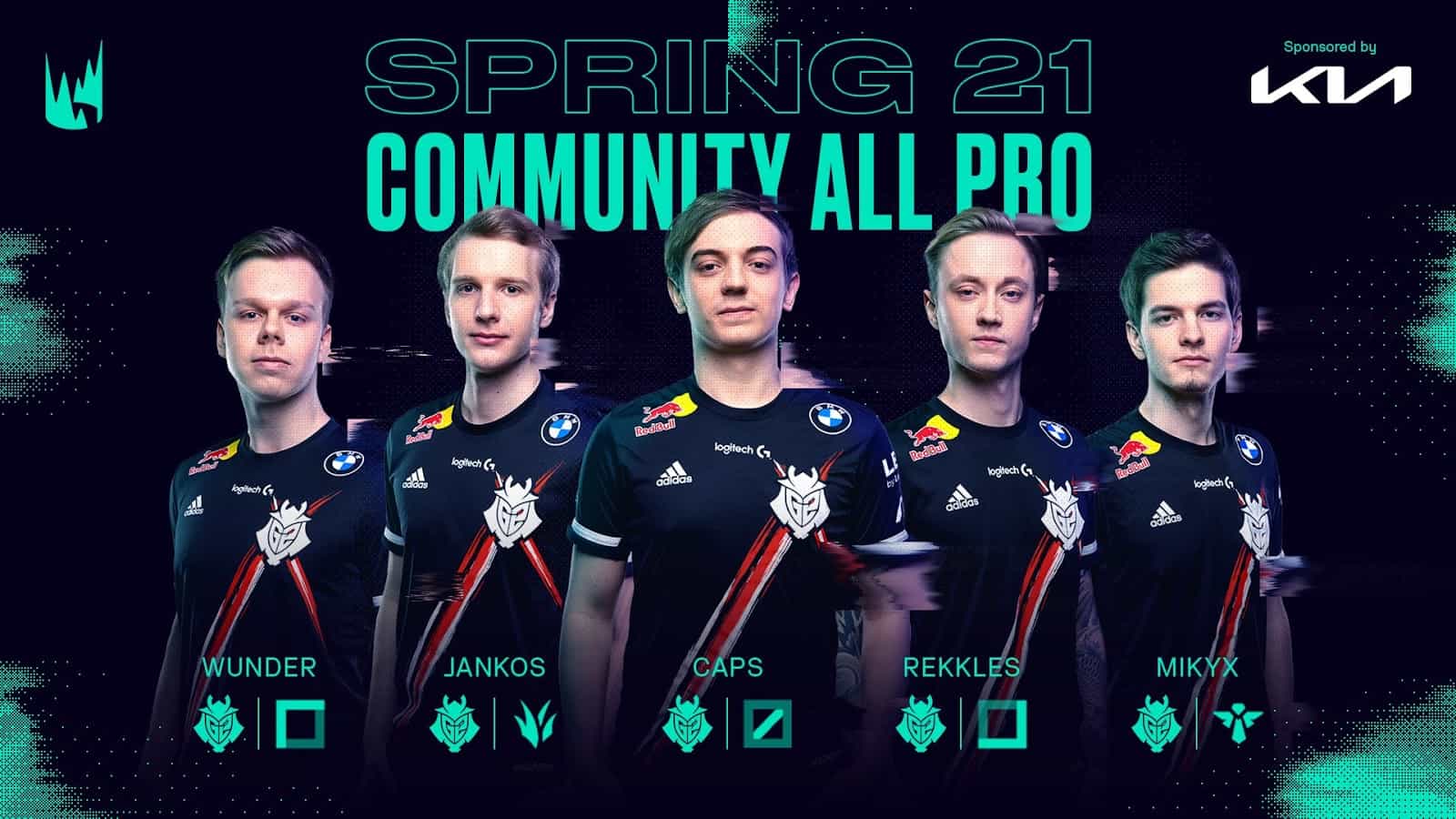 LoL: LEC Reveals The Community All-Pro Team For Spring 2021