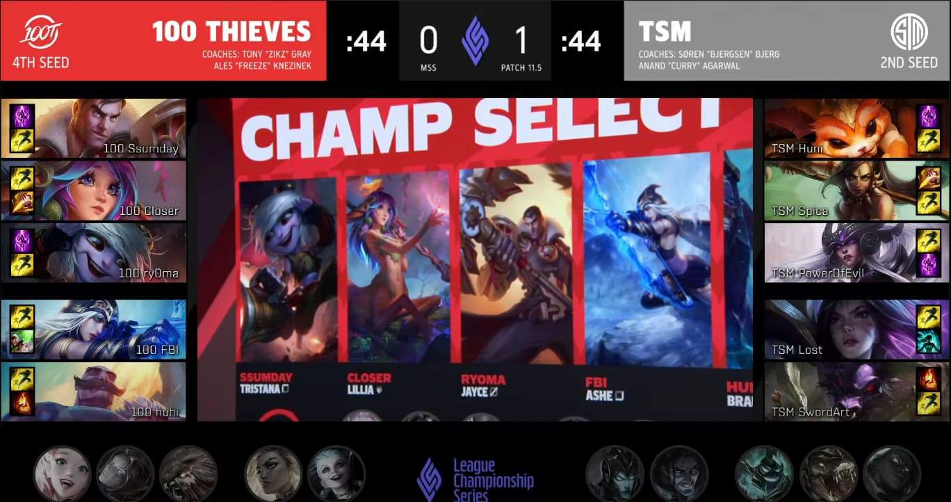 A screenshot from the LCS broadcast for Game Two of the Mid-Season Showdown match between TSM and 100 Thieves. The picked and banned champion drafts appear at the sides of the image with a shot of the LCS studio with a large LCS logo and monitors showing the champions drafted in the center.