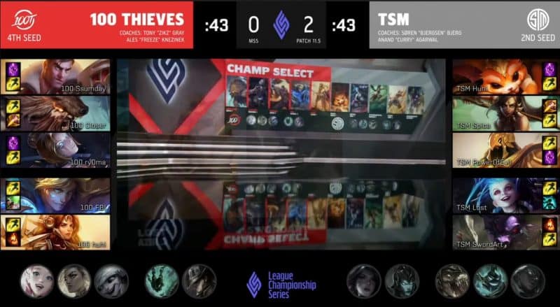 A screenshot from the LCS broadcast for Game Three of the Mid-Season Showdown match between TSM and 100 Thieves. The picked and banned champion drafts appear at the sides of the image with a shot of the LCS studio with a large LCS logo and monitors showing the champions drafted in the center.
