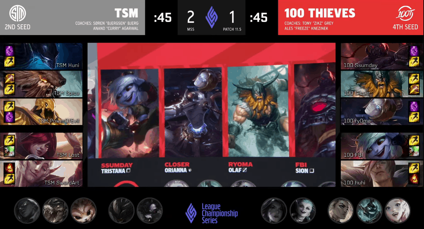 A screenshot from the LCS broadcast for Game Four of the Mid-Season Showdown match between TSM and 100 Thieves. The picked and banned champion drafts appear at the sides of the image with a shot of the LCS studio with a large LCS logo and monitors showing the champions drafted in the center.