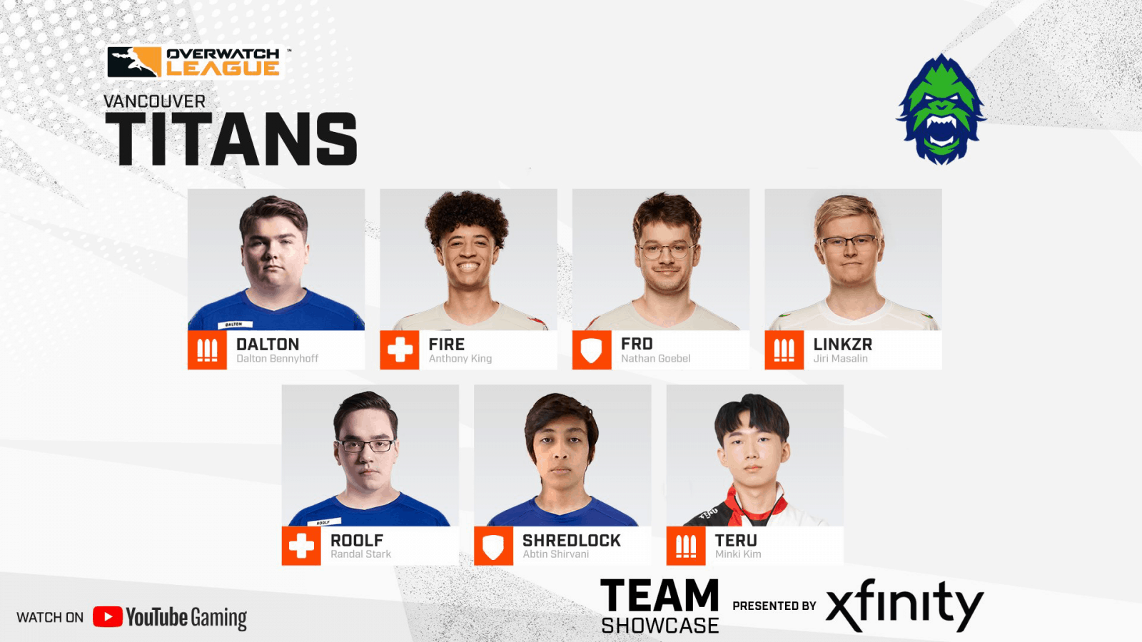 OWL 2021 Power Rankings – #17 Vancouver Titans
