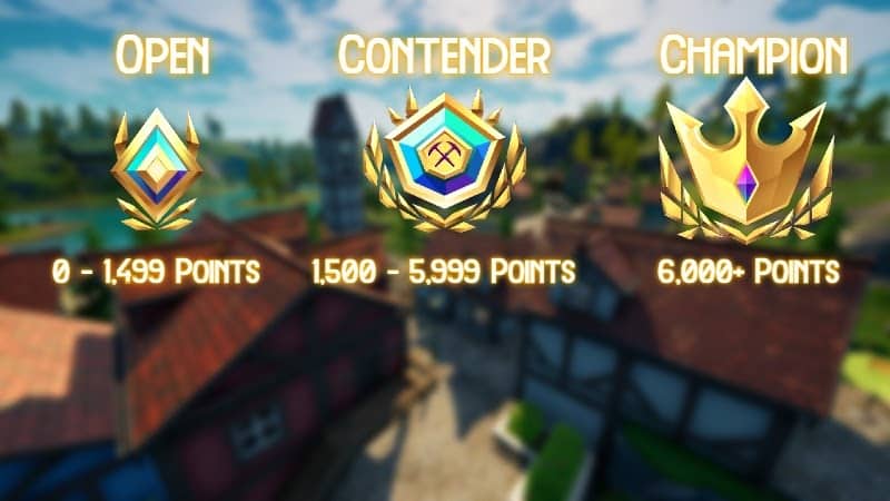 Three blue and gold icons appear as the ranked emblems for Fortnite's Arena mode, with the point requirements below them. In the background is Misty Meadows from Fortnite.