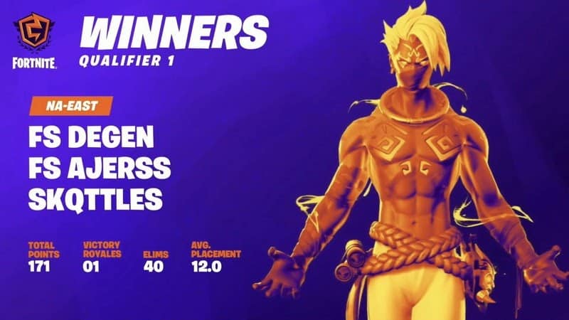 The win card for NA East at the end of week 1 showing FS Degen, FS Ajerrs and Skqttles in the top spots. The word "Winners" appears above in bold white font