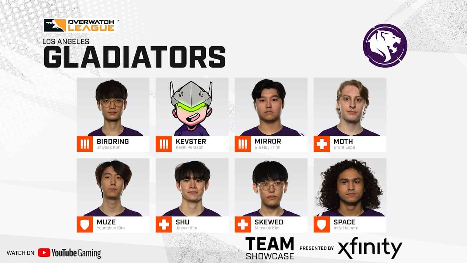 OWL 2021 Power Rankings – #4 Los Angeles Gladiators