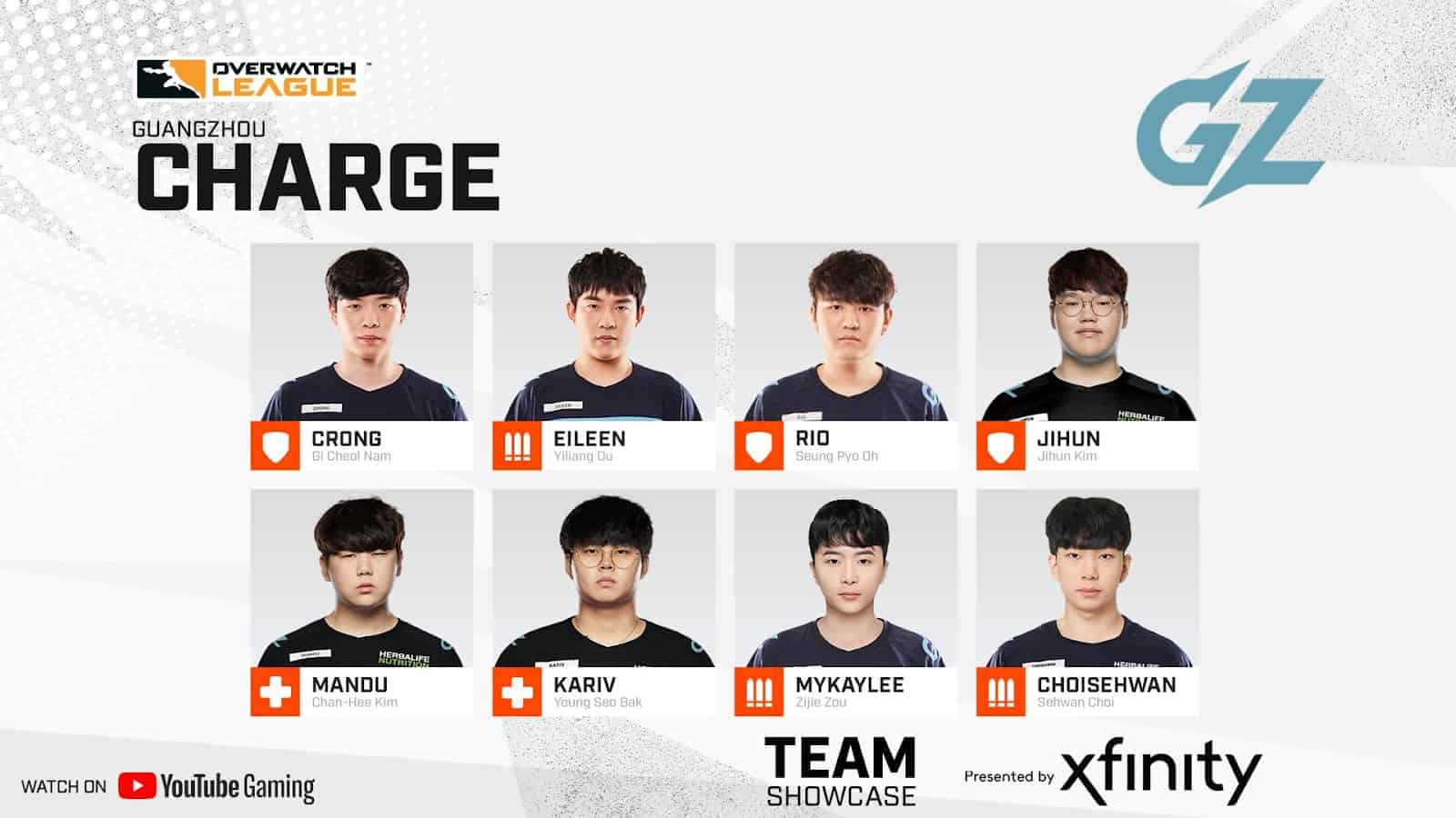 OWL 2021 Power Rankings – #9 Guangzhou Charge