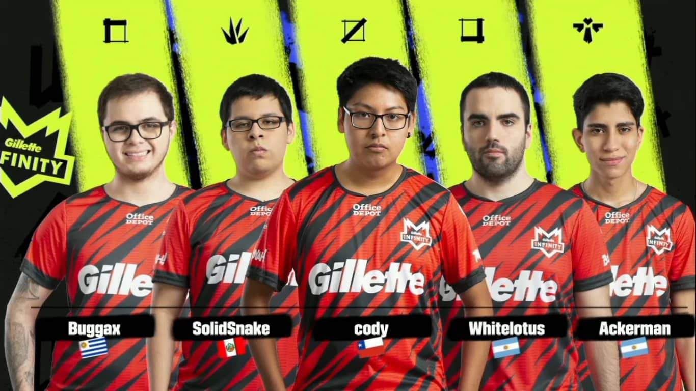 The Infinity Esports LoL roster of Buggax, Solidsnake, cody, WhiteLotus and Ackerman appear together in matching jerseys and their names in front of them.