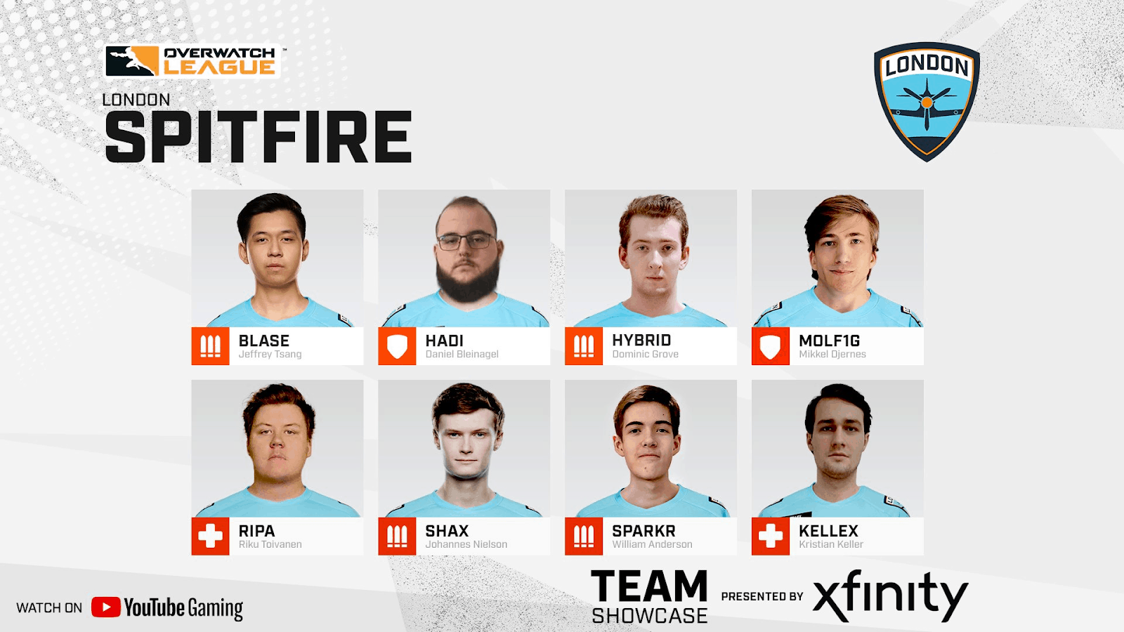 OWL 2021 Power Rankings – #18 London Spitfire