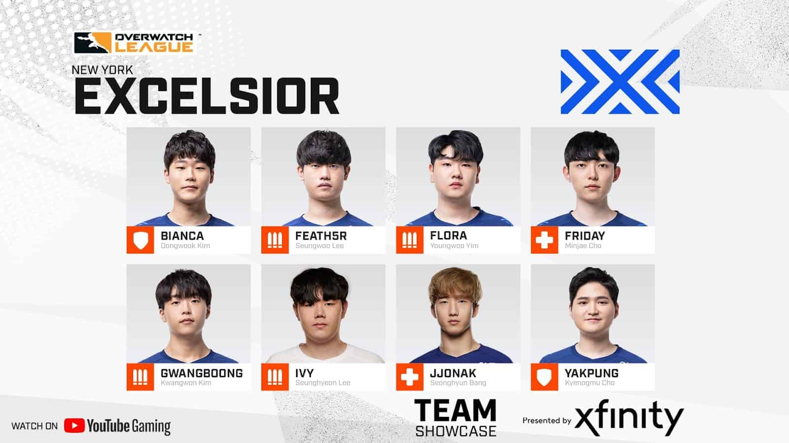 OWL 2021 Power Rankings – #12 NYXL