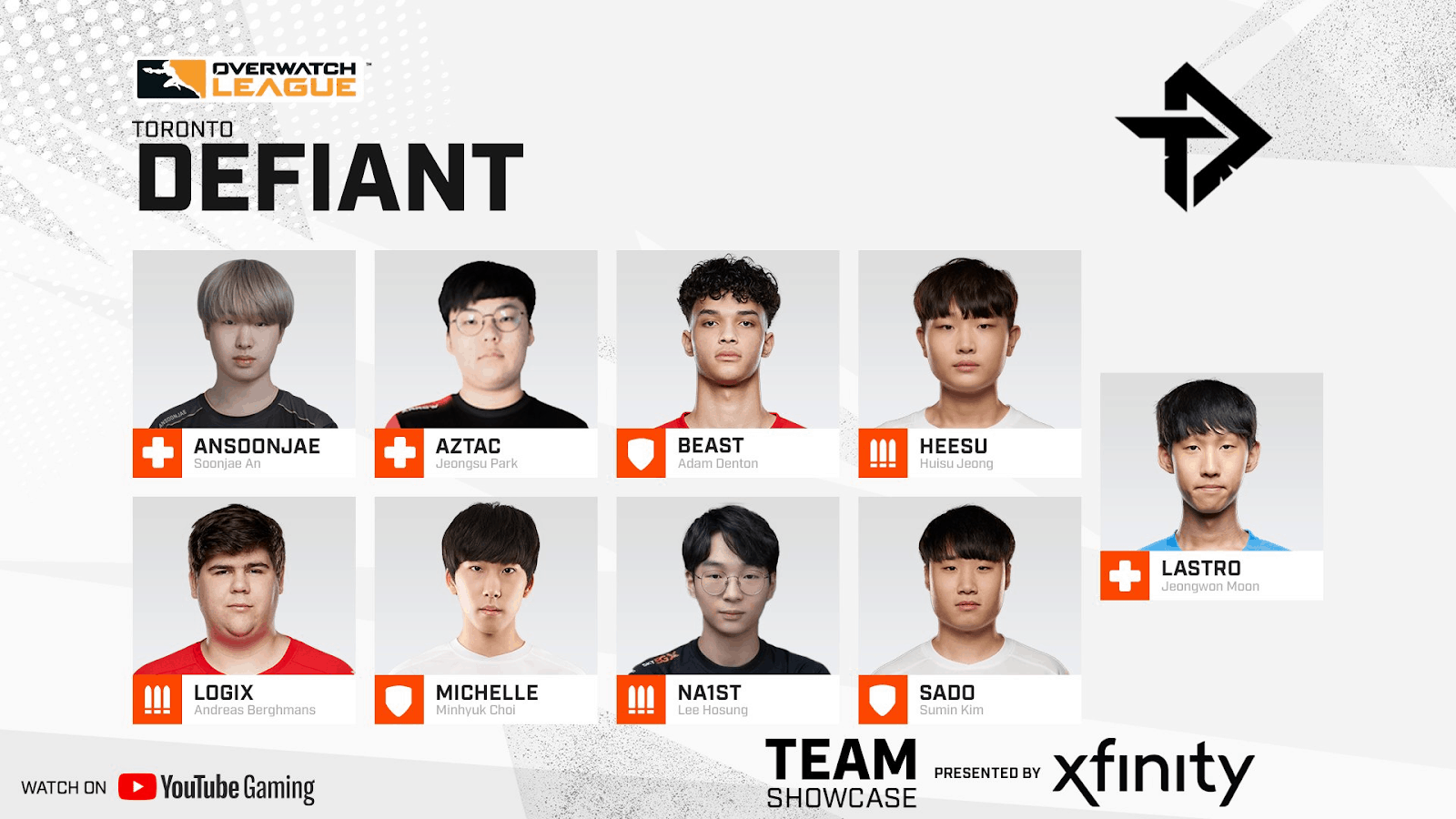 OWL 2021 Power Rankings – #11 Toronto Defiant