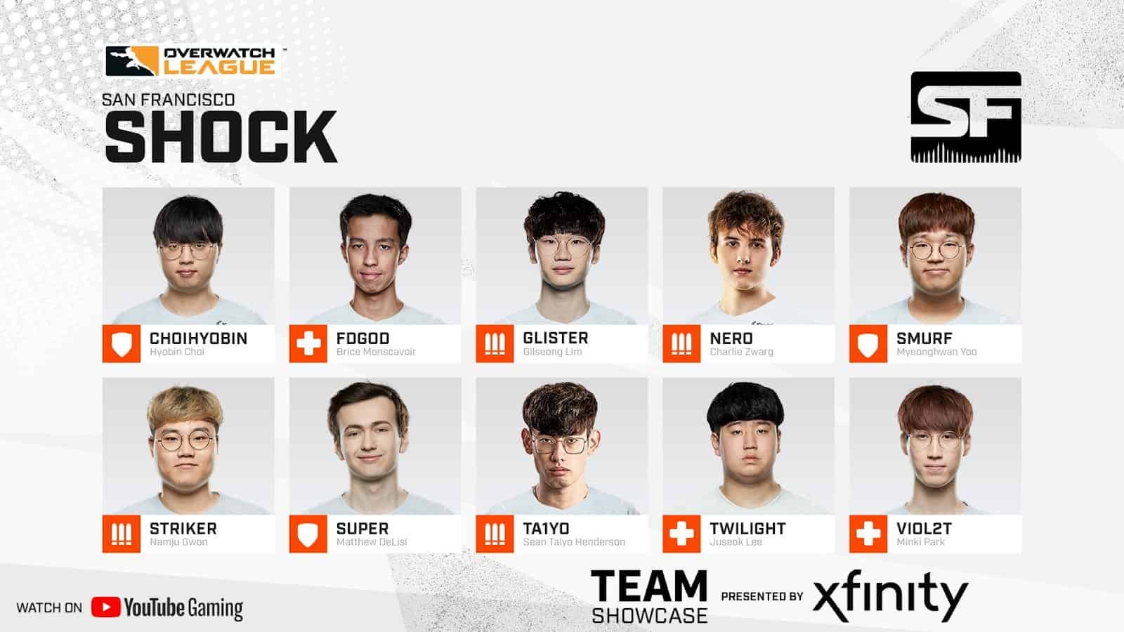 OWL 2021 Power Rankings – #1 San Francisco Shock