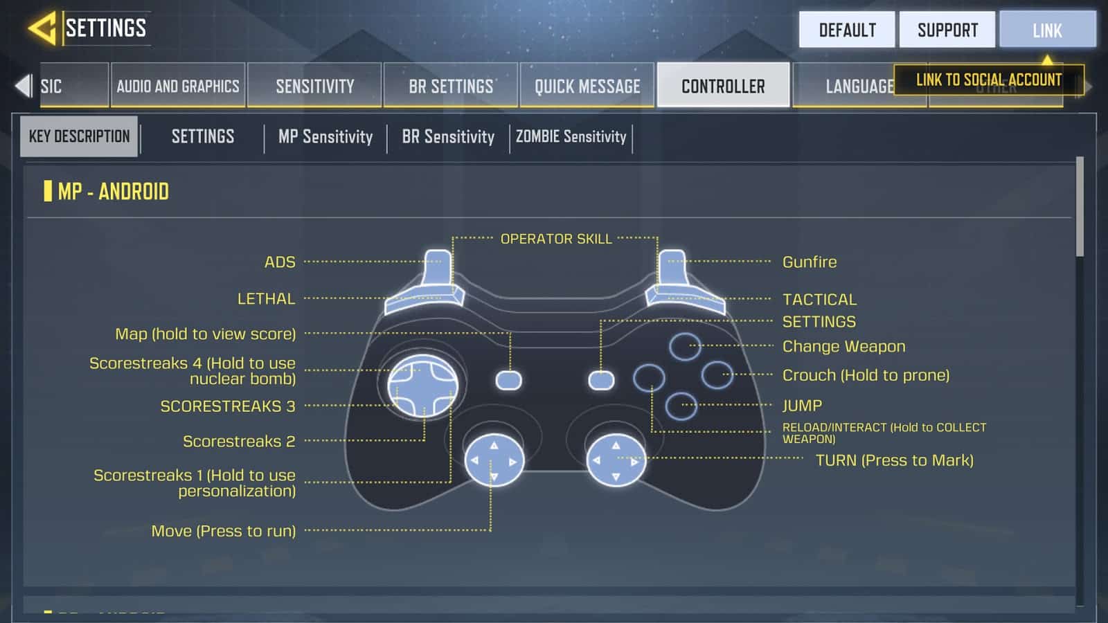 The Call of Duty Mobile settings, showing the "Key Description" menu, which features a diagram of a controller and buttons which can be programmed to perform certain game functions