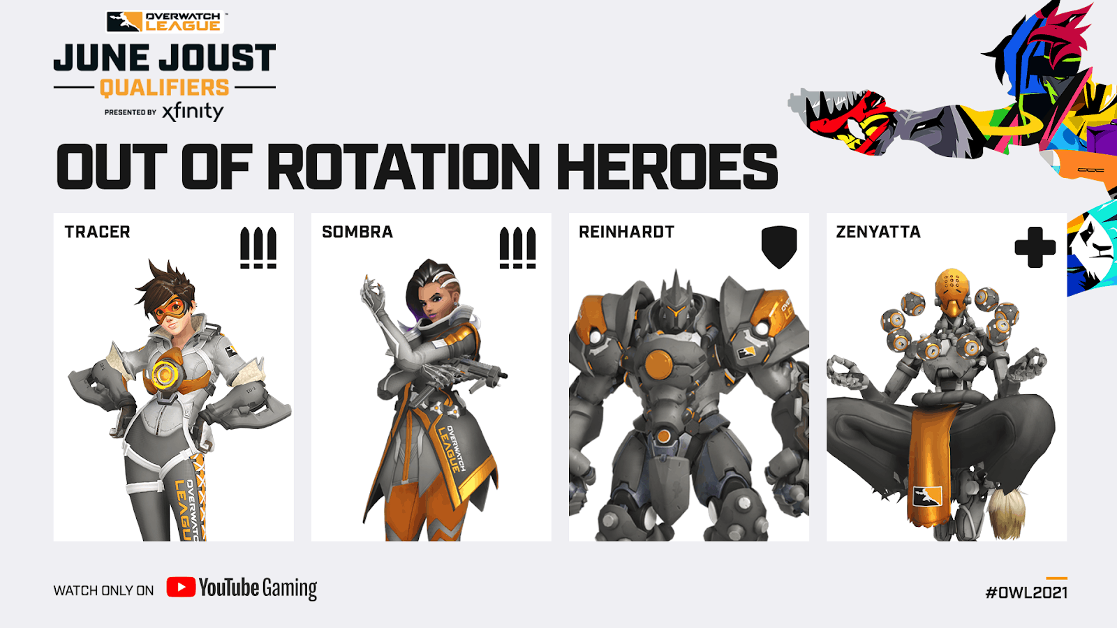 The four heroes out of rotation during the Overwatch League June Joust; Tracer, Sombra, Reinhardt, Zenyatta