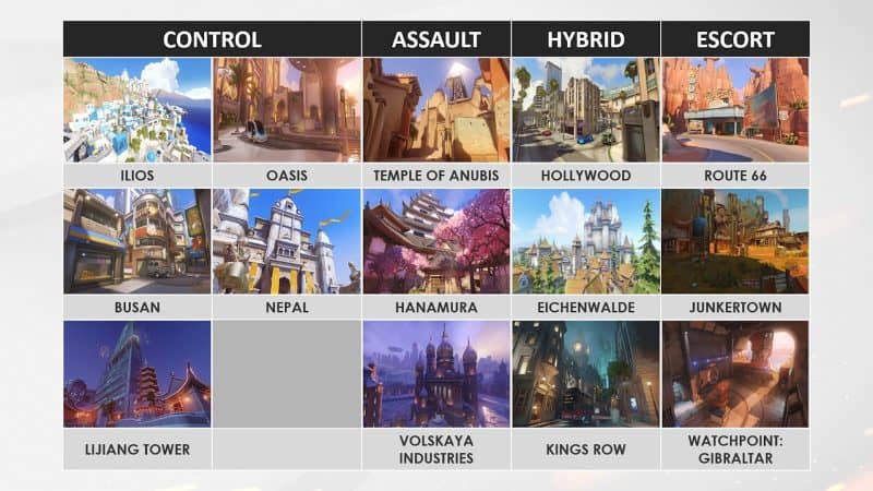 A list of Overwatch maps appear under the headings Control, Escort, Hybrid and Assault.
