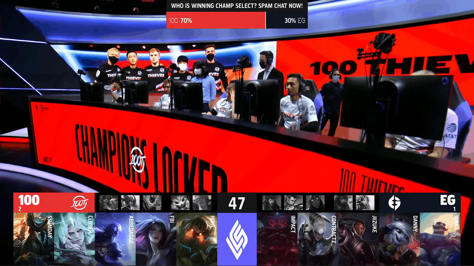 A screenshot from the LCS broadcast for the Summer Championship match between 100 Thieves and Evil Geniuses. The Game Four drafts appear on screen with a shot of the 100T team and coaching staff on the LCS stage above.