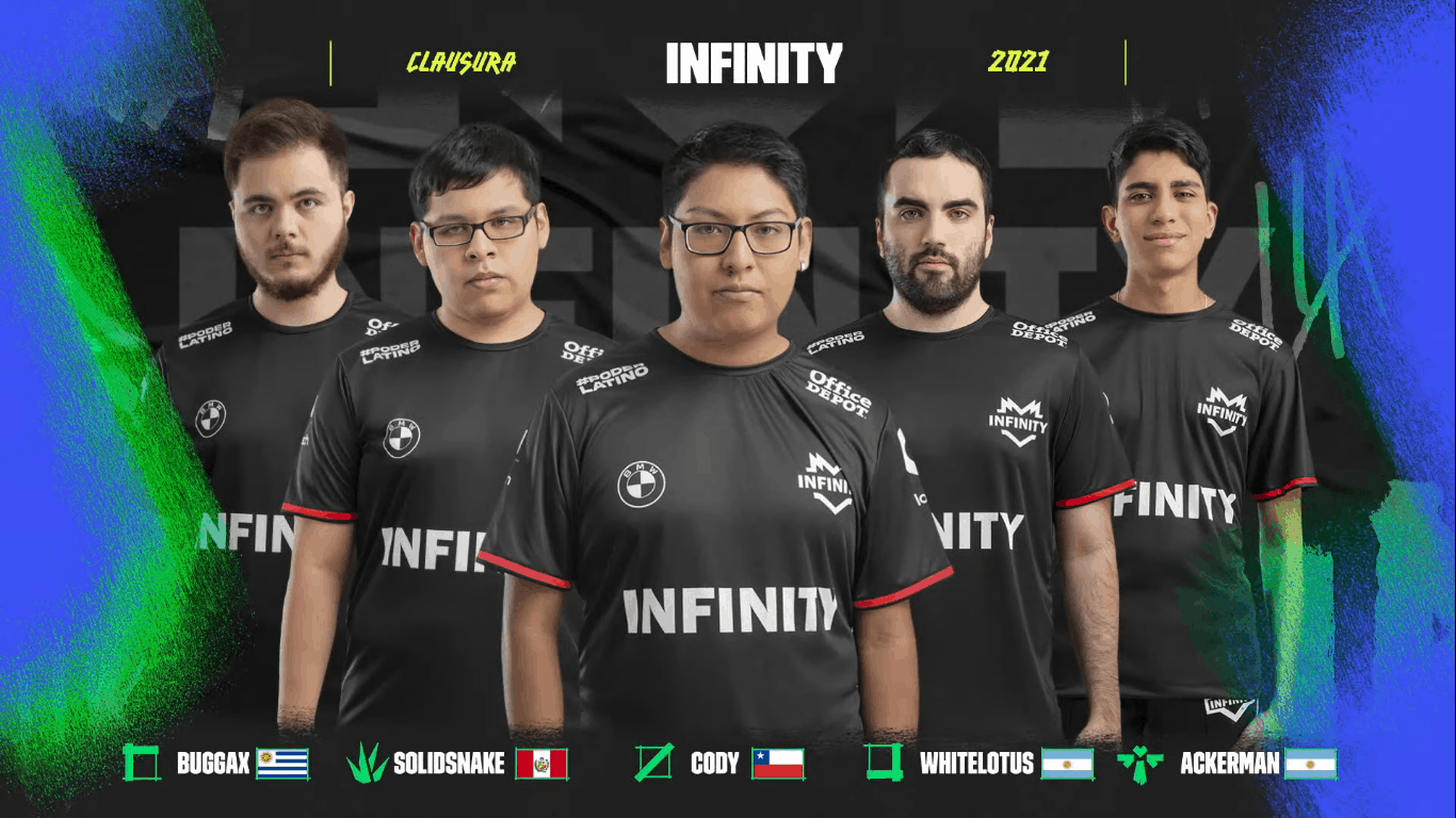 The Infinity Esports LoL roster of Buggax, Solidsnake, Cody, Whitelotus and Ackerman stand together with their names and role under them and the Infinity Esports logo above.
