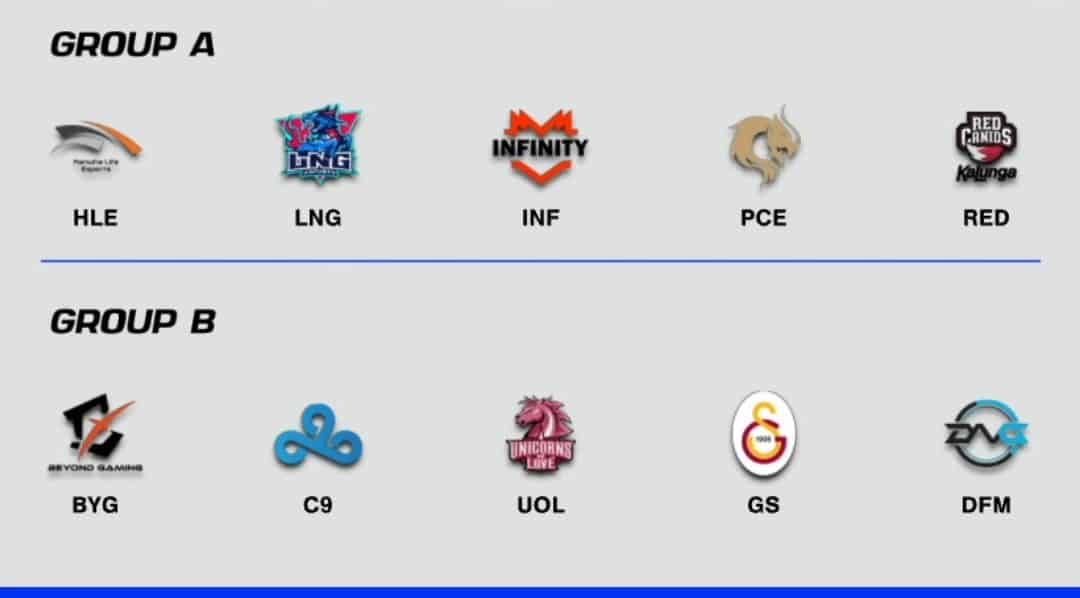 The LoL World Championship Play-ins Groups, with 10 team logos split into Group A and Group B.