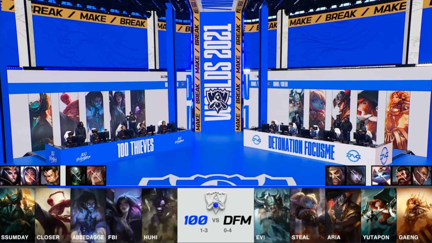 A screenshot from the 2021 World Championship Main Event Group Stage broadcast, showing the champion drafts between 100 Thieves and DetonatioN FocusMe with a shot of 100T and DFM on the Worlds 2021 stage above.