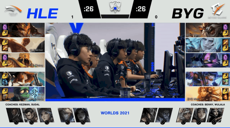 A screenshot from the 2021 World Championship Play-in Knockouts broadcast, showing the Game Two drafts between Beyond Gaming and Hanwha Life Esports with a shot of the Beyond Gaming players and coaches in the middle.