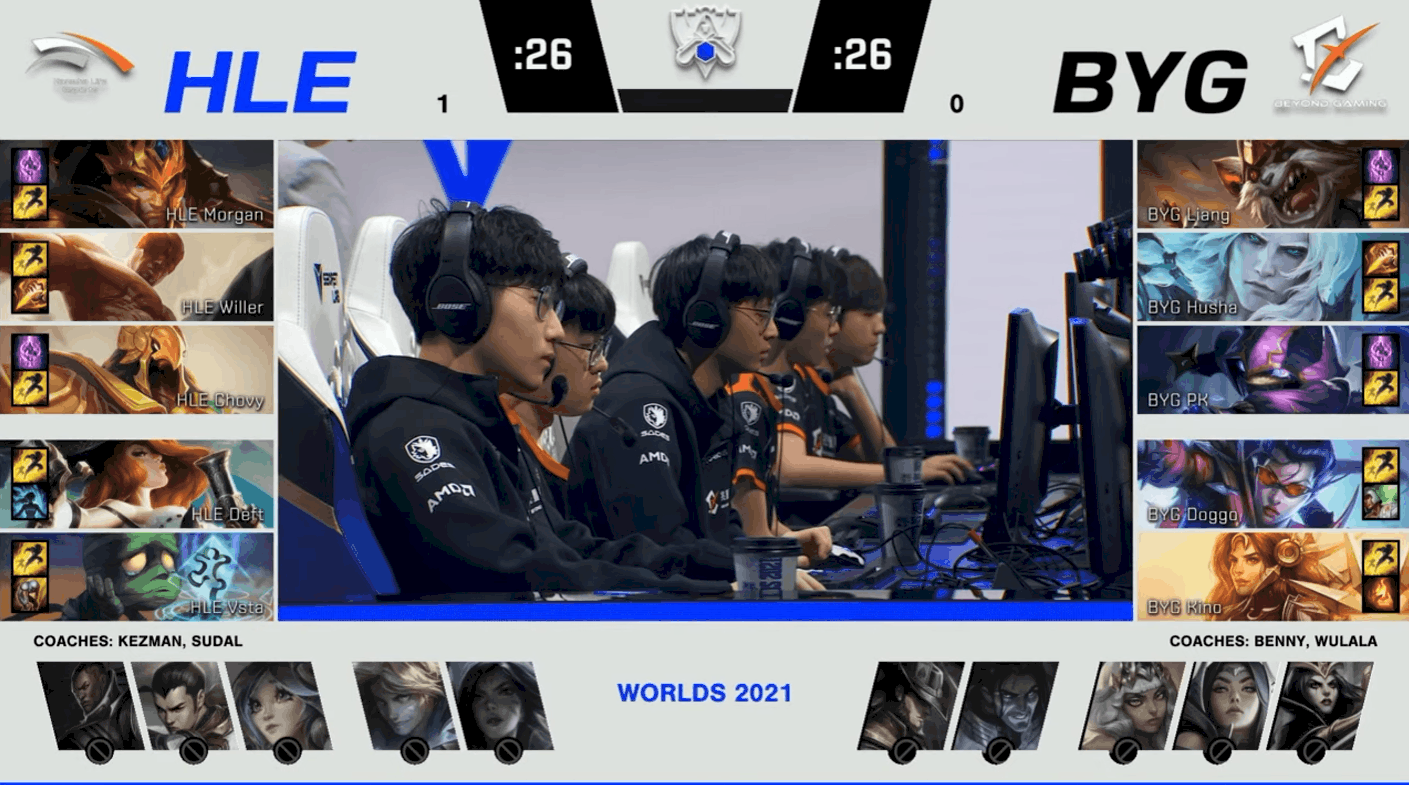 A screenshot from the 2021 World Championship Play-in Knockouts broadcast, showing the Game Two drafts between Beyond Gaming and Hanwha Life Esports with a shot of the Beyond Gaming players and coaches in the middle.