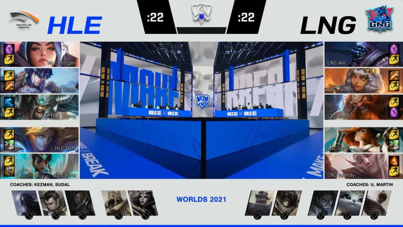 A screenshot from the 2021 World Championship Play-ins broadcast, showing the drafts between Hanwha Life Esports and LNG Esports with a shot of the Worlds 2021 stage in the middle.