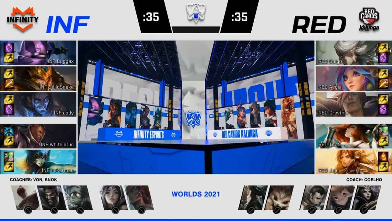 A screenshot from the 2021 World Championship Play-ins broadcast, showing the drafts between Infinity Esports and RED Canids with a shot of the Worlds 2021 stage in the middle.
