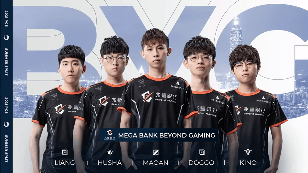 The Beyond Gaming LoL roster of Liang, Husha, Maoan, Doggo and Kino are shown together with the letters "BYG" behind them.