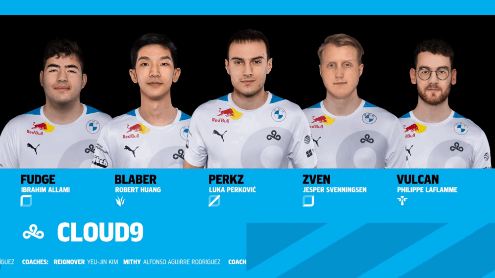 The Cloud9 LCS team of Fudge, Blaber, Perkz, Zven and Vulcan stand together above a blue banner with thier names and a Cloud9 design in it.