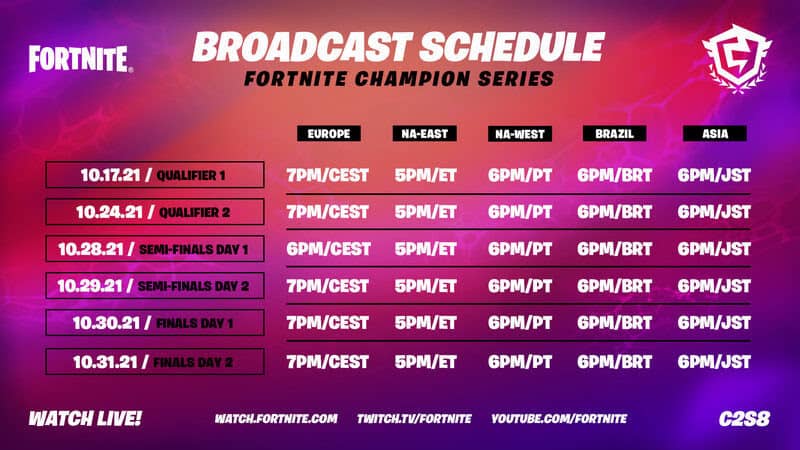 A table showing all of the time and dates for each stage of every region's FNCS competition.