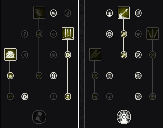 A PvE attributes build for the Bow, focusing on Rain of Arrows