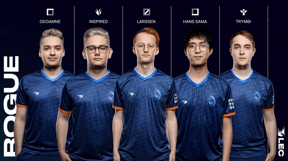The Rogue LEC team of Odoamne, Inspired, Larssen, Hans Sama and Trymbi stand together with their name and LoL roles above their heads.