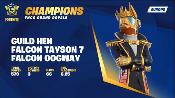Fortnite: TaySon Wins Record Fourth FNCS Title, Hen & Chapix With Their Second