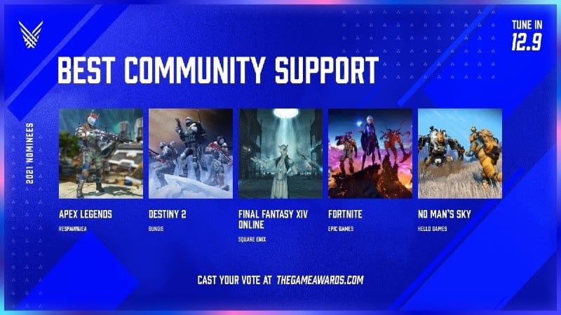 Promo images for Apex Legends, Destiny 2, Final Fantasy XIV, Fortnite and No Man's Sky appear with their title names under them on a blue background with the words "Best Community Support" above them.