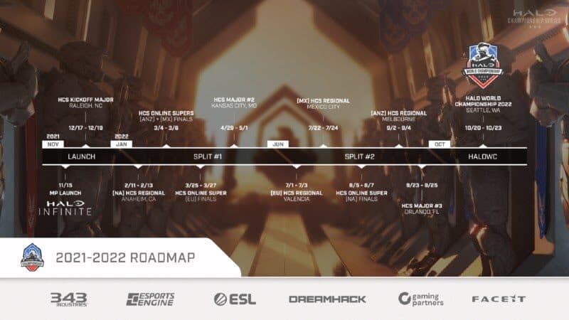 A timeline filled with dates and event information for the 2022 Halo Championship Series season.