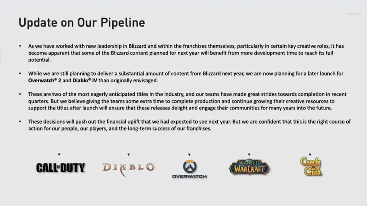 A statement from Activision Blizzard telling the community Overwatch 2 and Diablo IV will be delayed and the reasons behind it.