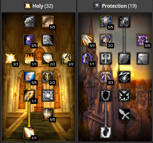 The standard PVP build for Holy Paladins, showing the dip into the Protection tree to obtain Improved Consecration