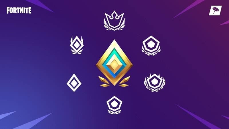 The different badges available for each rank in Fortnite Arenas