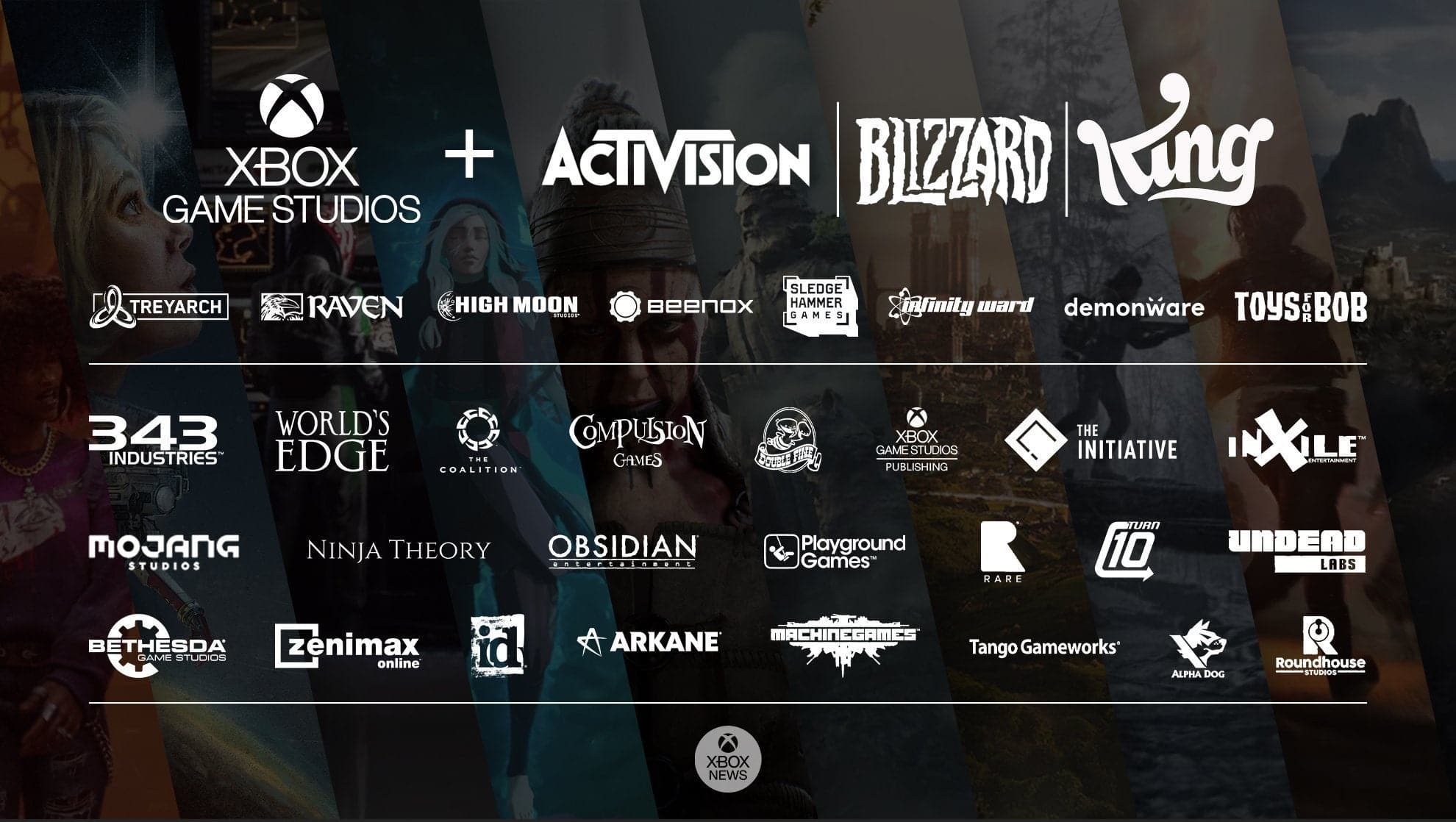 Logos for the various games and development companies that fall beneath the Xbox, Activision, Blizzard and King brands