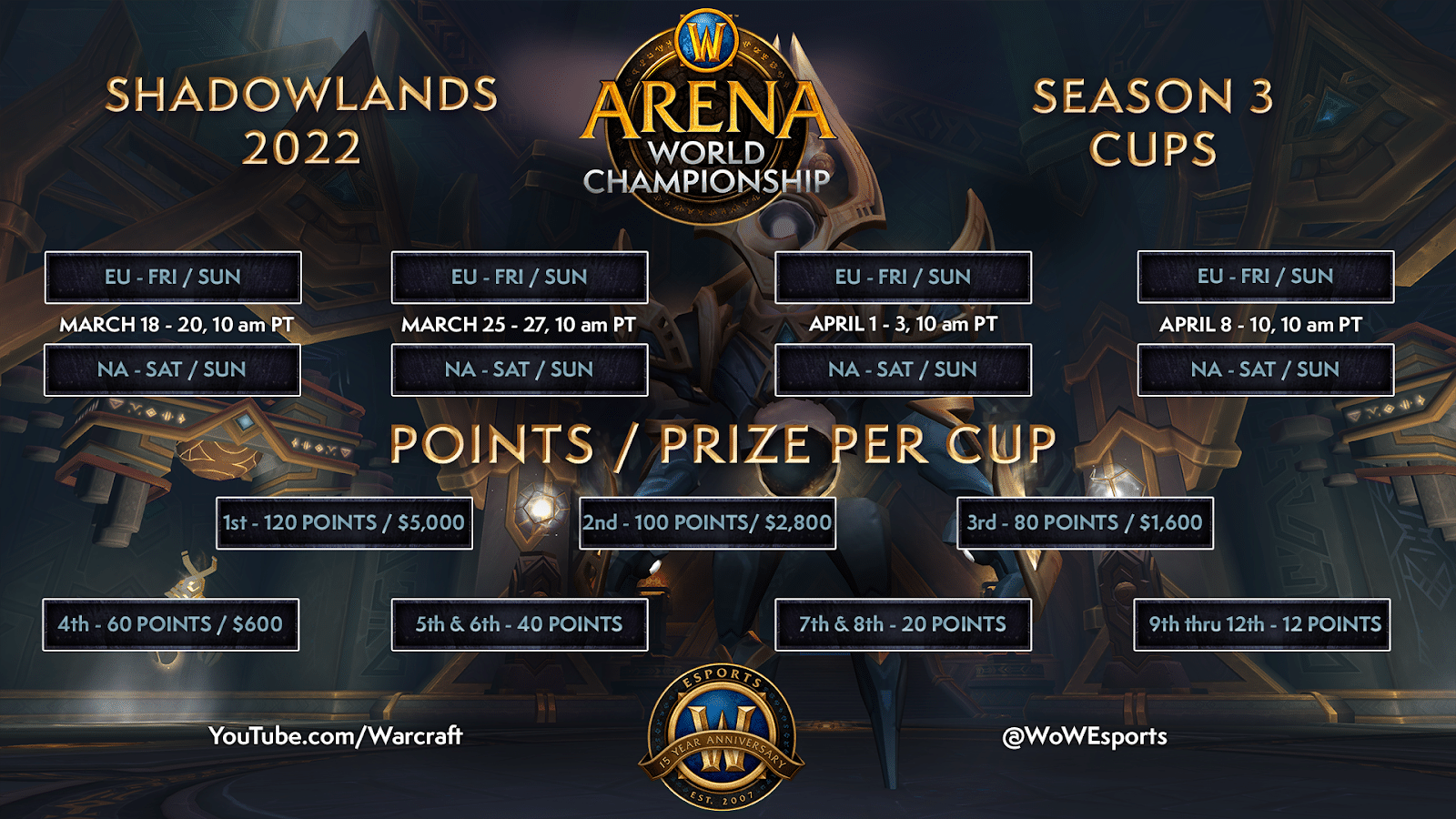 Promotional graphic for the Arena World Championship Season 3 Cups, showing the dates of play through March and April