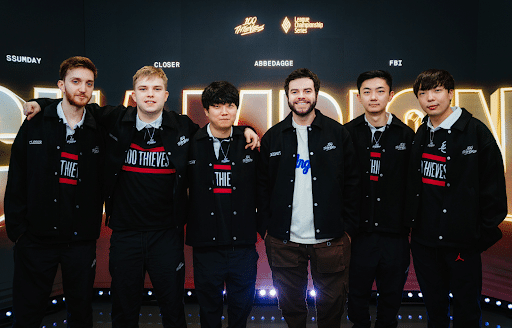 100 thieves lcs roster