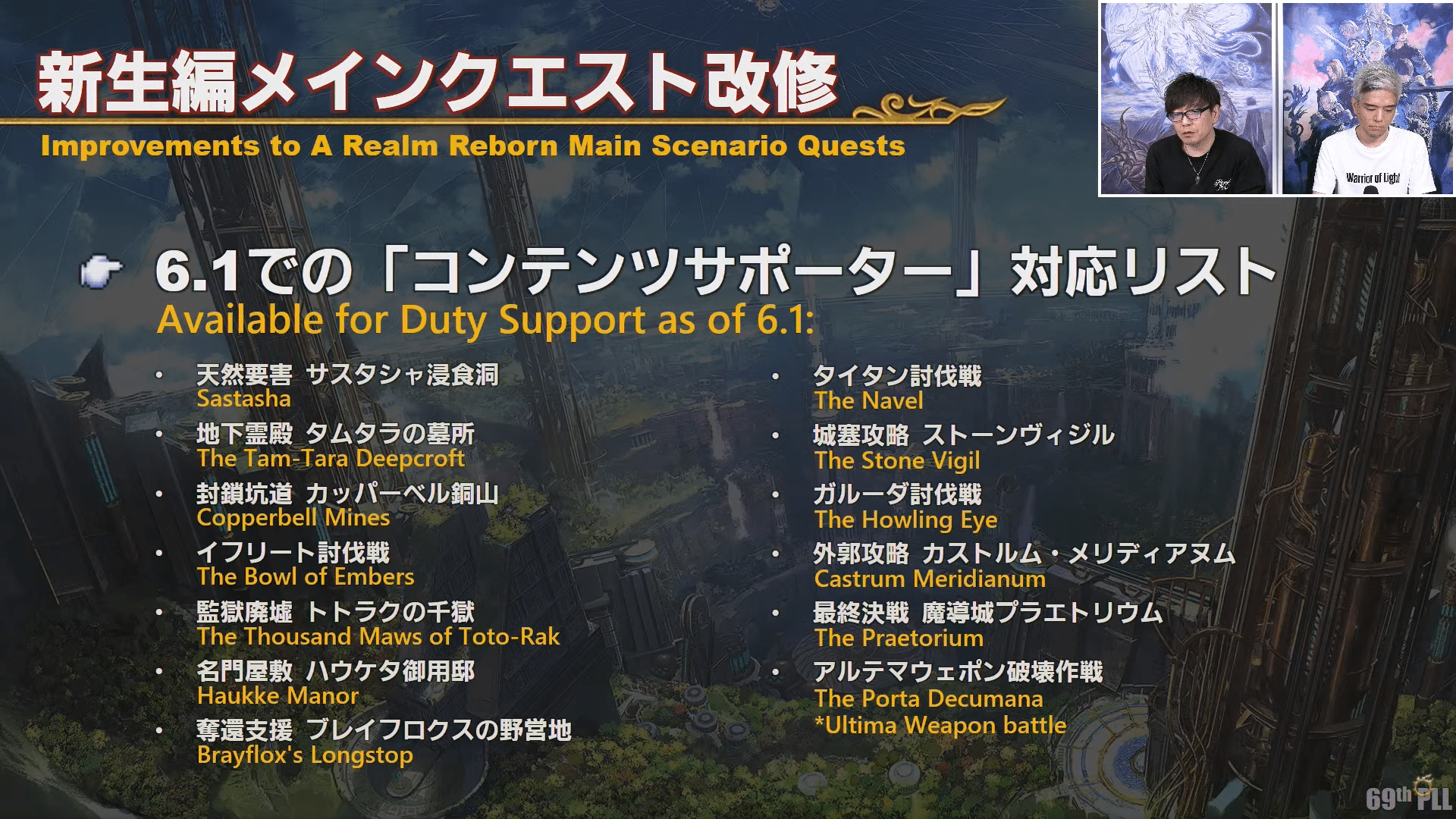 FF Realm Reborn Overhaul