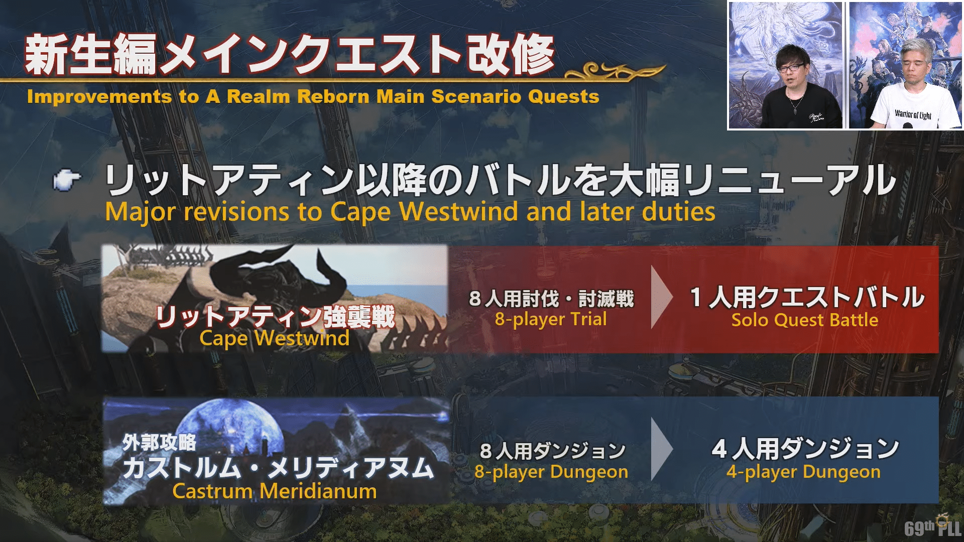 FF Realm Reborn Overhaul